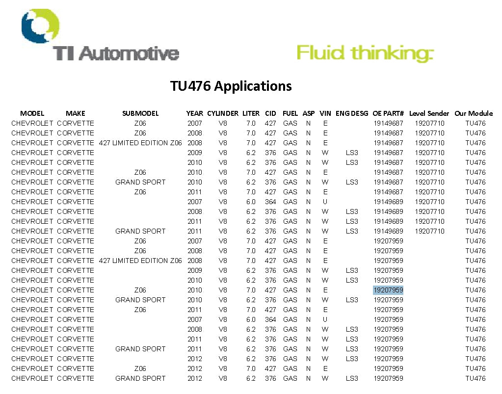 Upgraded Corvette Fuel Pumps 2003.5-2013
