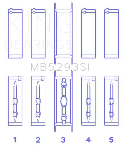 King GM 294/325/345/364CI 4.8/5.3/5.7/6.0L L20/LS1/LS2/LS4/LS6 Main Bearing Set - Size STD