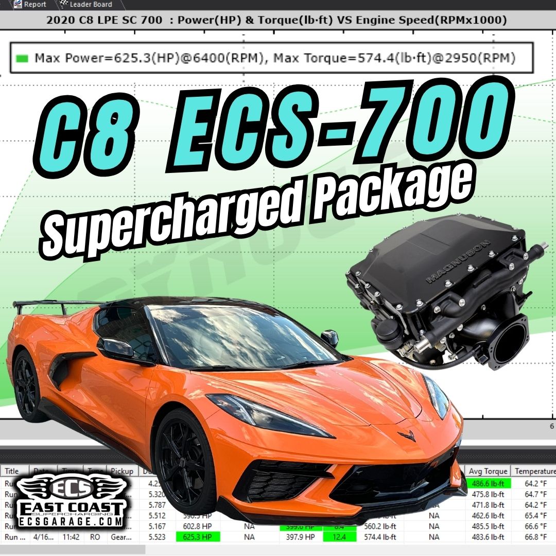ECS - 700 C8 Supercharger Package