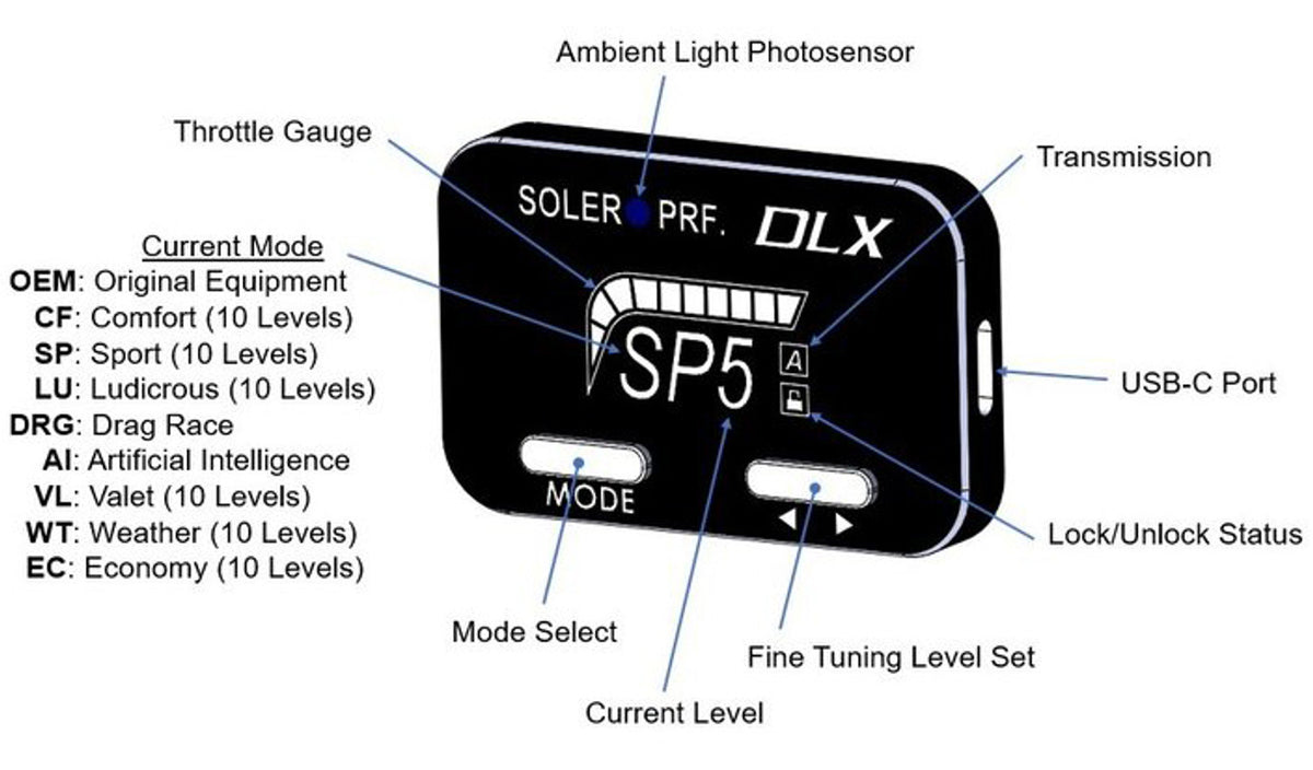 16-24 Camaro &amp; 20-25+ C8 Corvette, DLX Blue-Tooth Throttle Controller - Soler Performance