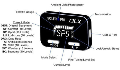 16-24 Camaro &amp; 20-25+ C8 Corvette, DLX Blue-Tooth Throttle Controller - Soler Performance