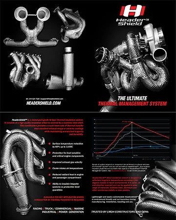 C8 Corvette HTC Experimental 650hp twin turbo package.